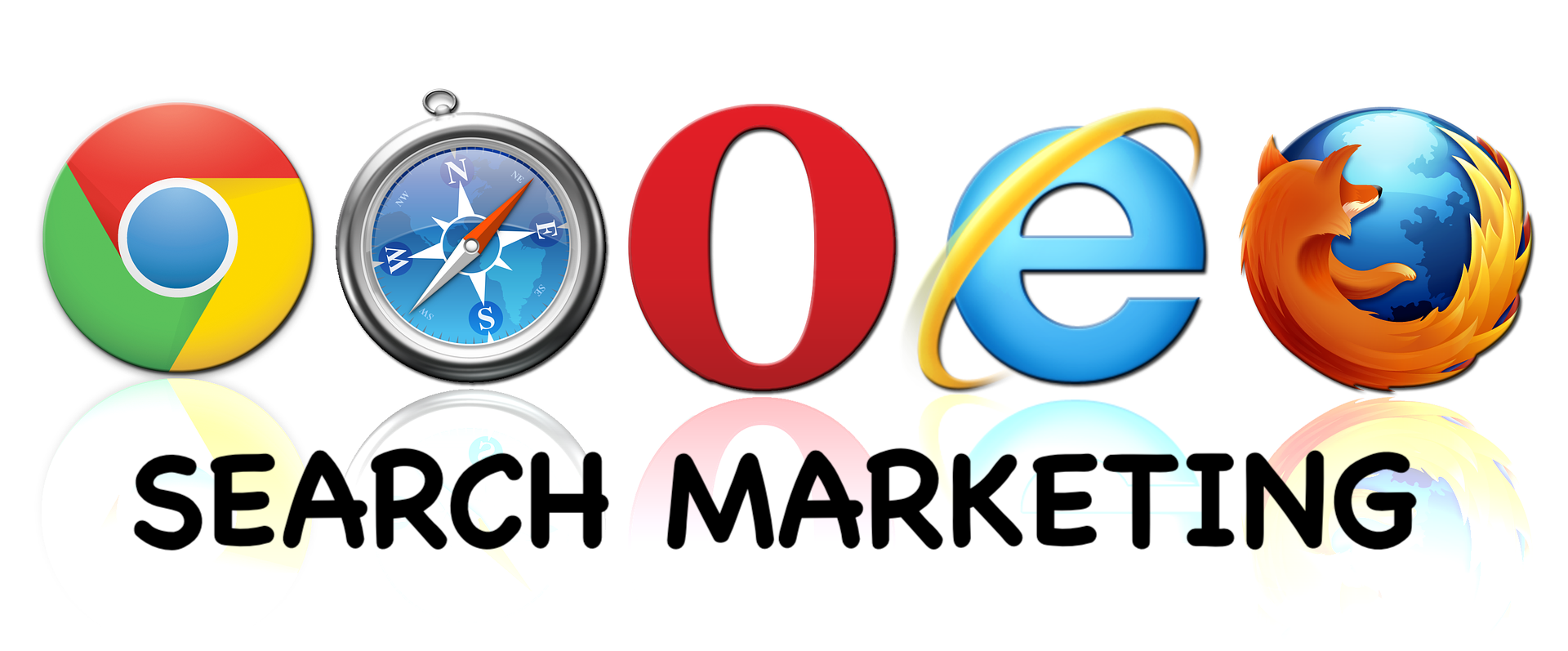 Connections Marketing Expert Blog