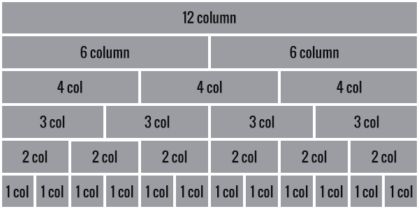 cm-002-responsive-grid-system